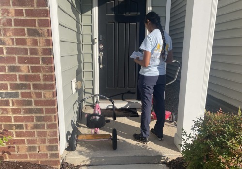 The Key Demographic Groups in Voting Campaigns in North Central Texas